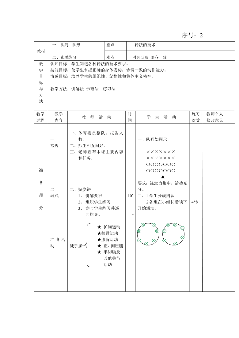 七年级下册体育全册精编教案