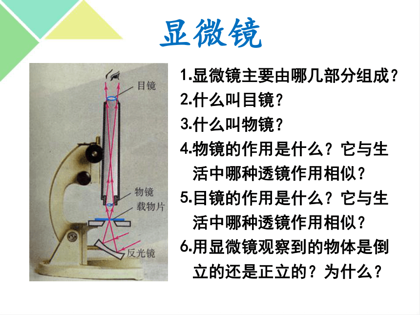 2017秋人教版八年級物理上冊課件55顯微鏡和望遠鏡