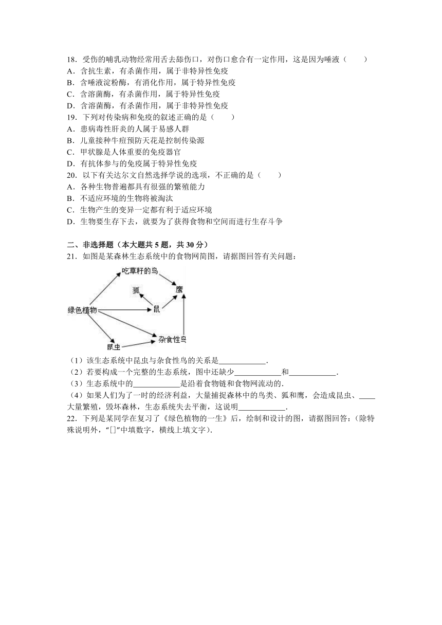 2016年内蒙古鄂尔多斯市康巴什新区中考生物一模试卷（解析版）