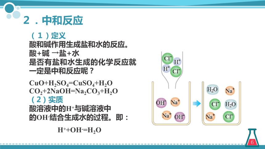 第十单元课题2 酸和碱的中和反应 第1课时（课件）