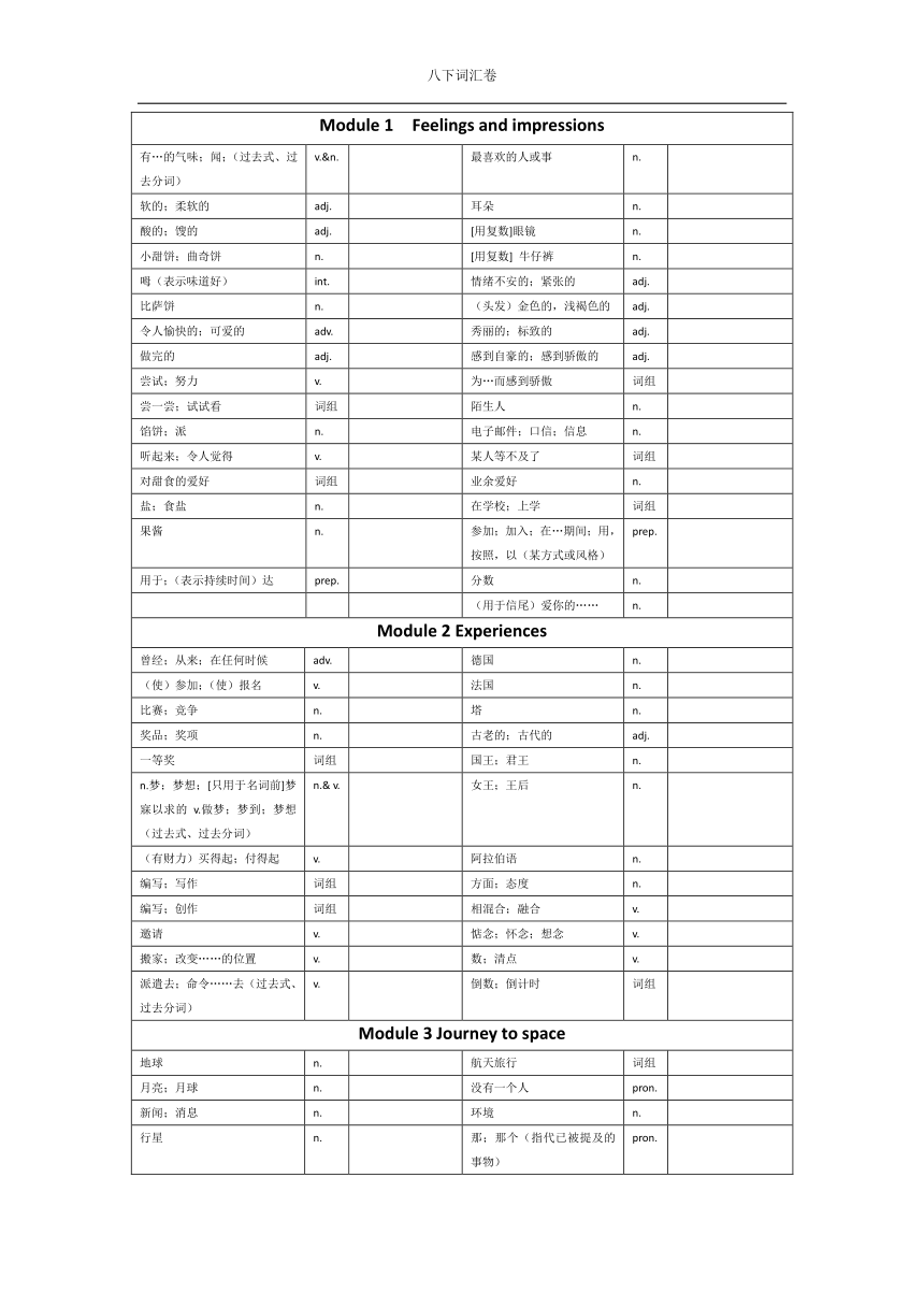 外研版八年级下单词默写表（PDF版）