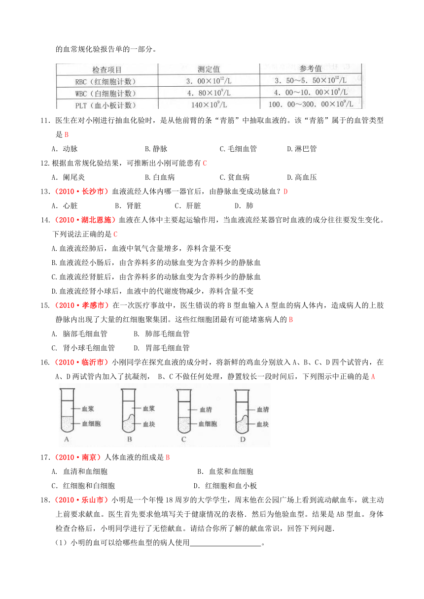 2010年中考生物试题分类汇编：人体内物质的运输