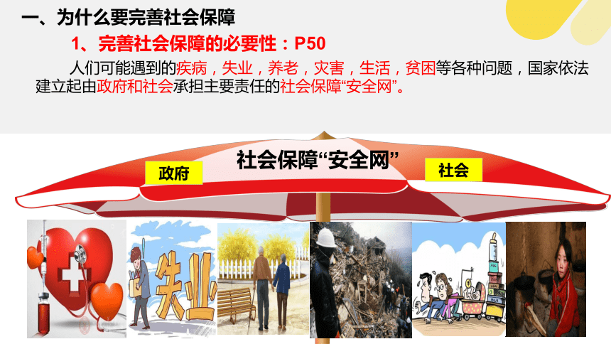 高中政治统编版必修2经济与社会42我国的社会保障课件共26张ppt7个