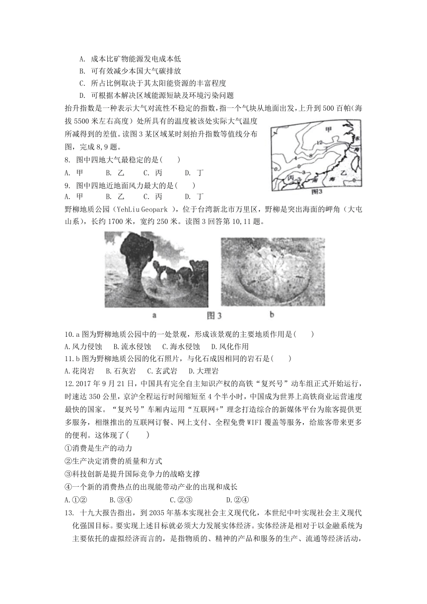 河北省唐山市滦县二中2018届高三期中考试文综试卷