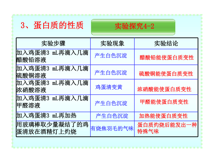 第十单元第三节远离有毒物质  43张