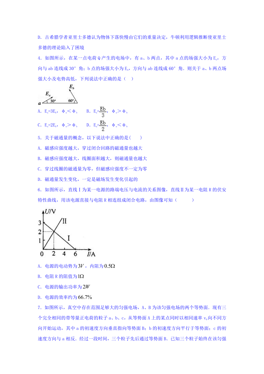 湖北省宜城市二中2016-2017学年高二下学期开学考试物理试题 Word版含答案