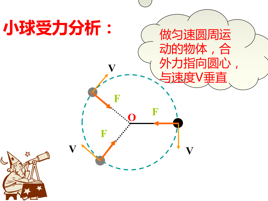 湖北省丹江口市第一中学高中物理必修二教学课件：向心加速度 (共17张PPT)