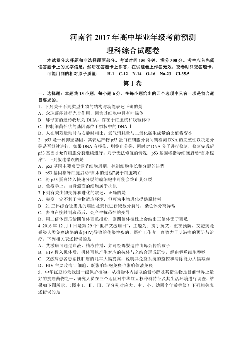 河南省2017届高中毕业年级考前预测理科综合试题 Word版含答案