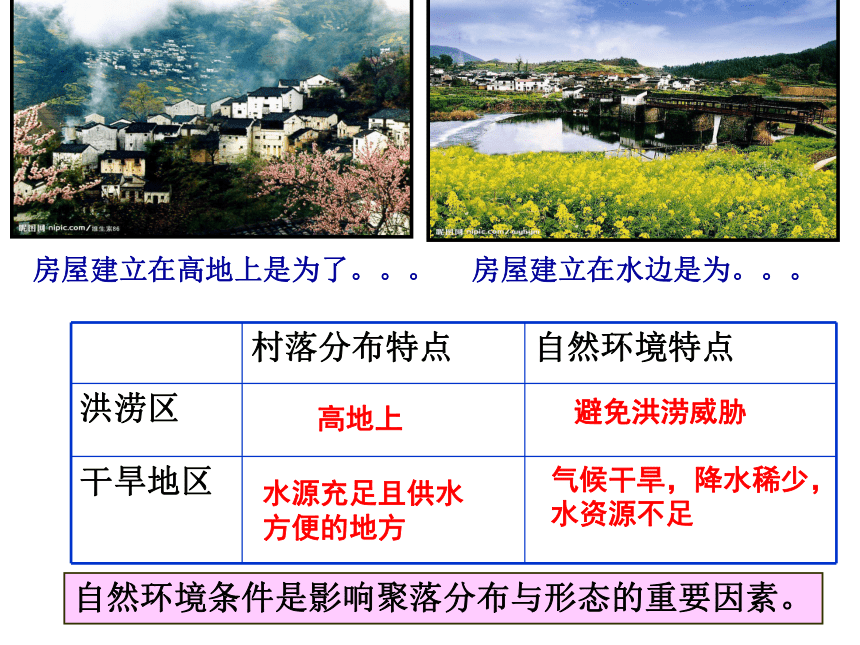 七年级人教版上册课件3.2.1. 乡村聚落 （3）课件