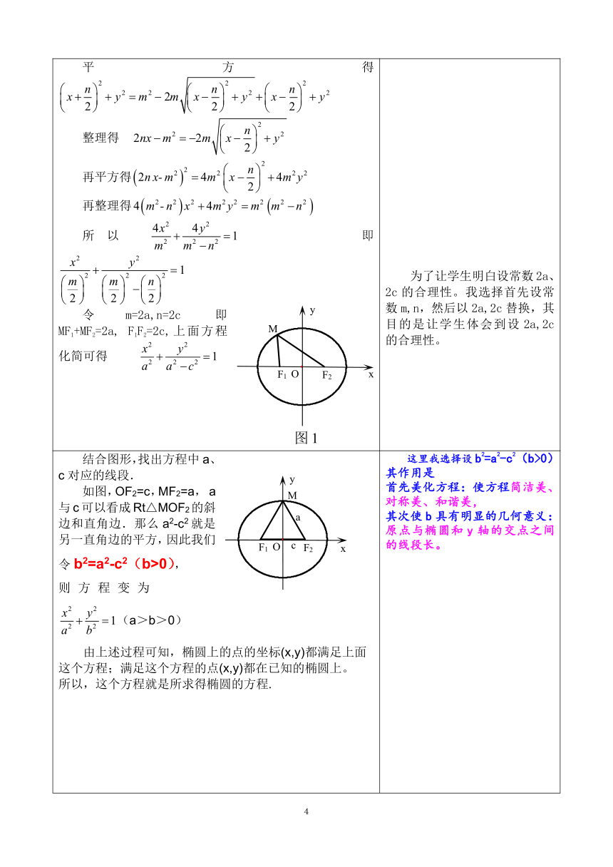 椭圆的标准方程（一）