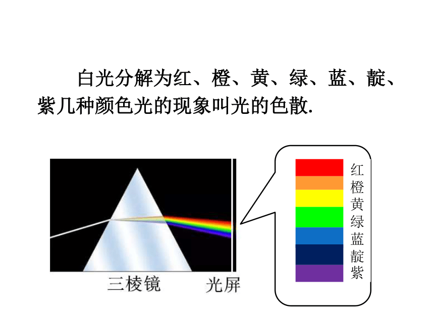 4.4光的色散课件（20张）