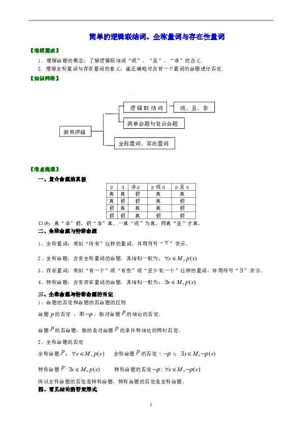 高中文科数学一轮复习资料，补习复习资料（含解析）：03简单的逻辑联结词、全称量词与存在性量词
