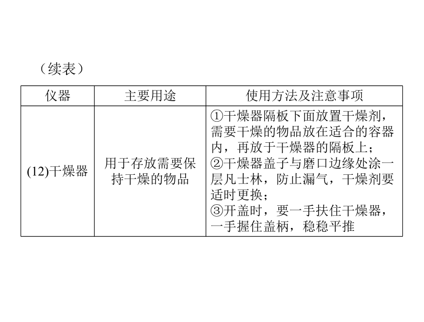 [原创]2015年《南方新高考》化学（广东专用）大一轮配套课件：第30讲 常见仪器与基本操作（共70张PPT）