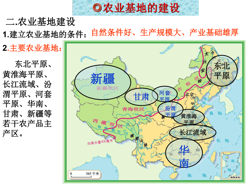 第二节第二课时 《因地制宜发展农业》课件  共19张