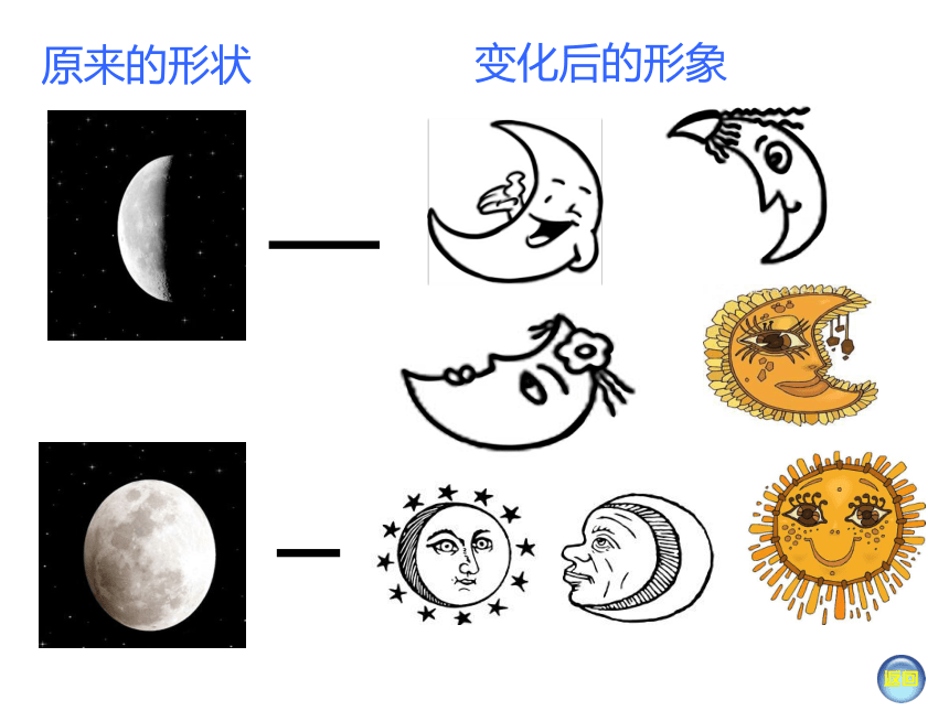 美术一年级上岭南版5.17月亮的故事课件（30张）