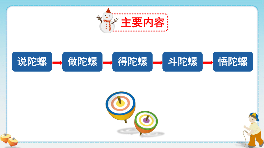 20陀螺课件50张ppt