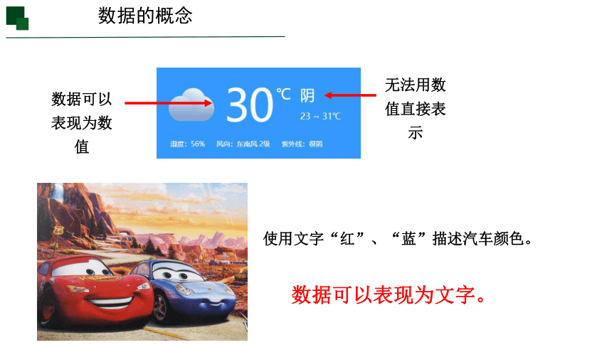 1.1 感知数据-1.2数据、信息与知识 课件-2021-2022学年高中信息技术浙教版（2019）必修1（29张PPT）