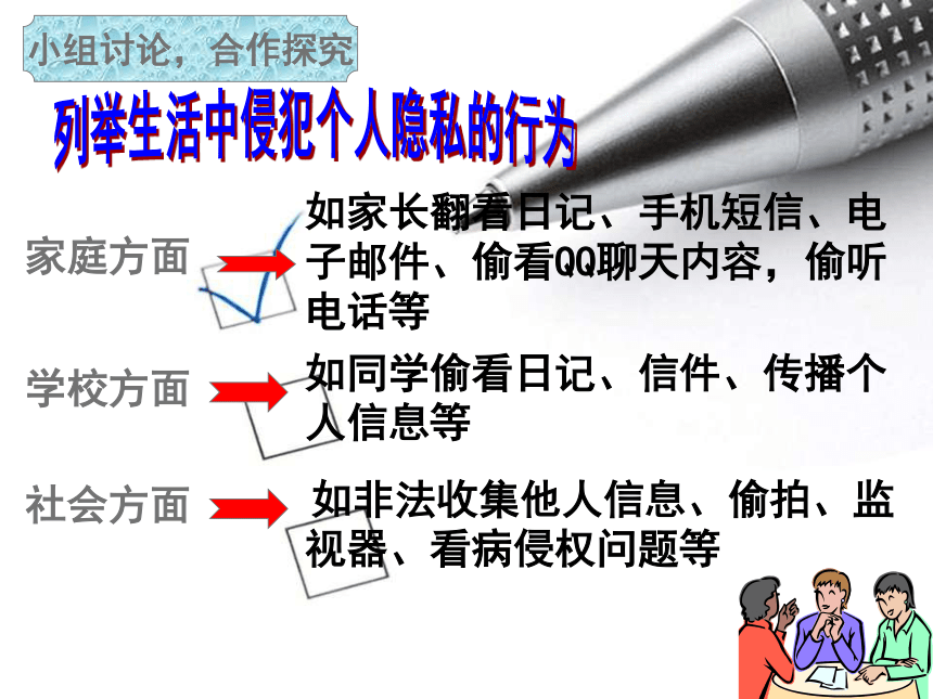 《 保护个人隐私》教学课件