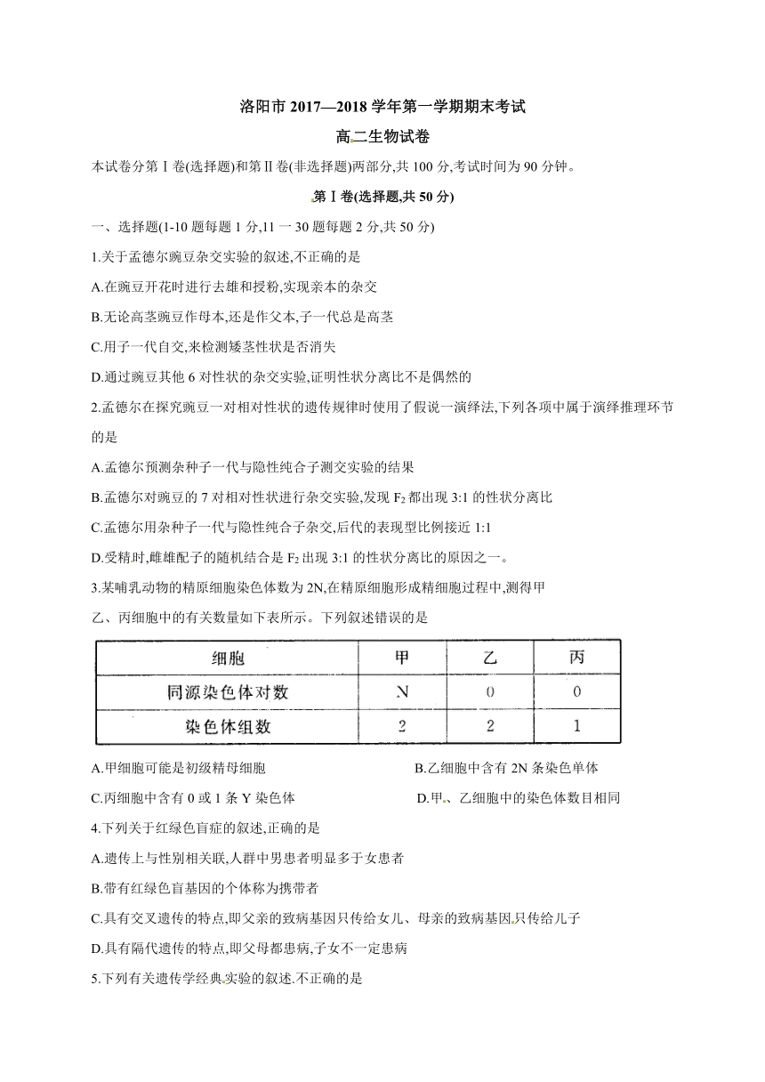 河南省洛阳市2017-2018学年高二上学期期末考试生物试题