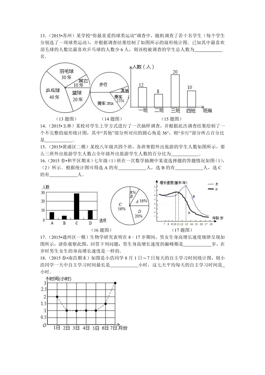 青岛版九年级数学下册第6章6.4随机现象的变化趋势同步训练题（含答案）