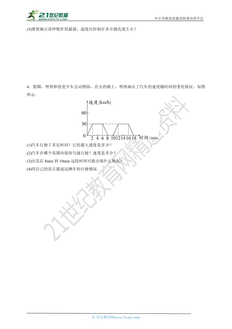 【七下数学微专题训练】微专题3　变量之间关系的表示方法(含解析)