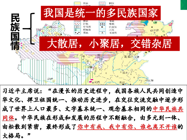 4.7.1促进民族团结课件