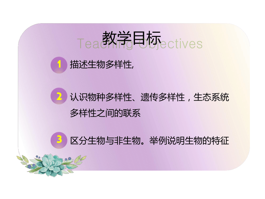 北师大七年级生物上册1.1.1形形色色的生物课件（50张PPT）