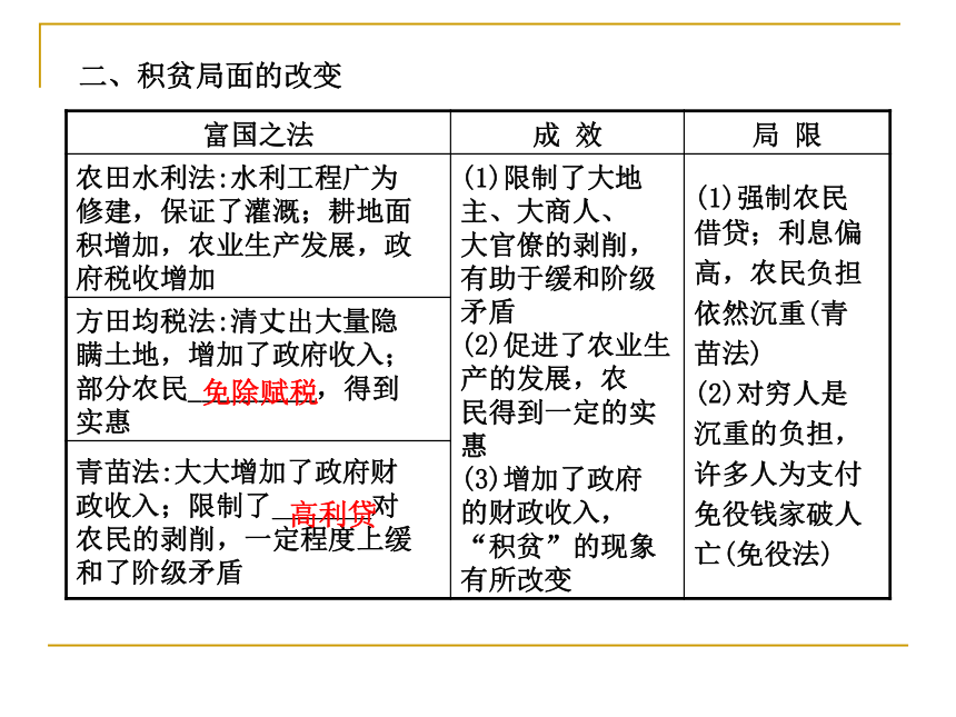 第3课 王安石变法的历史作用 课件 (2)（共21张）