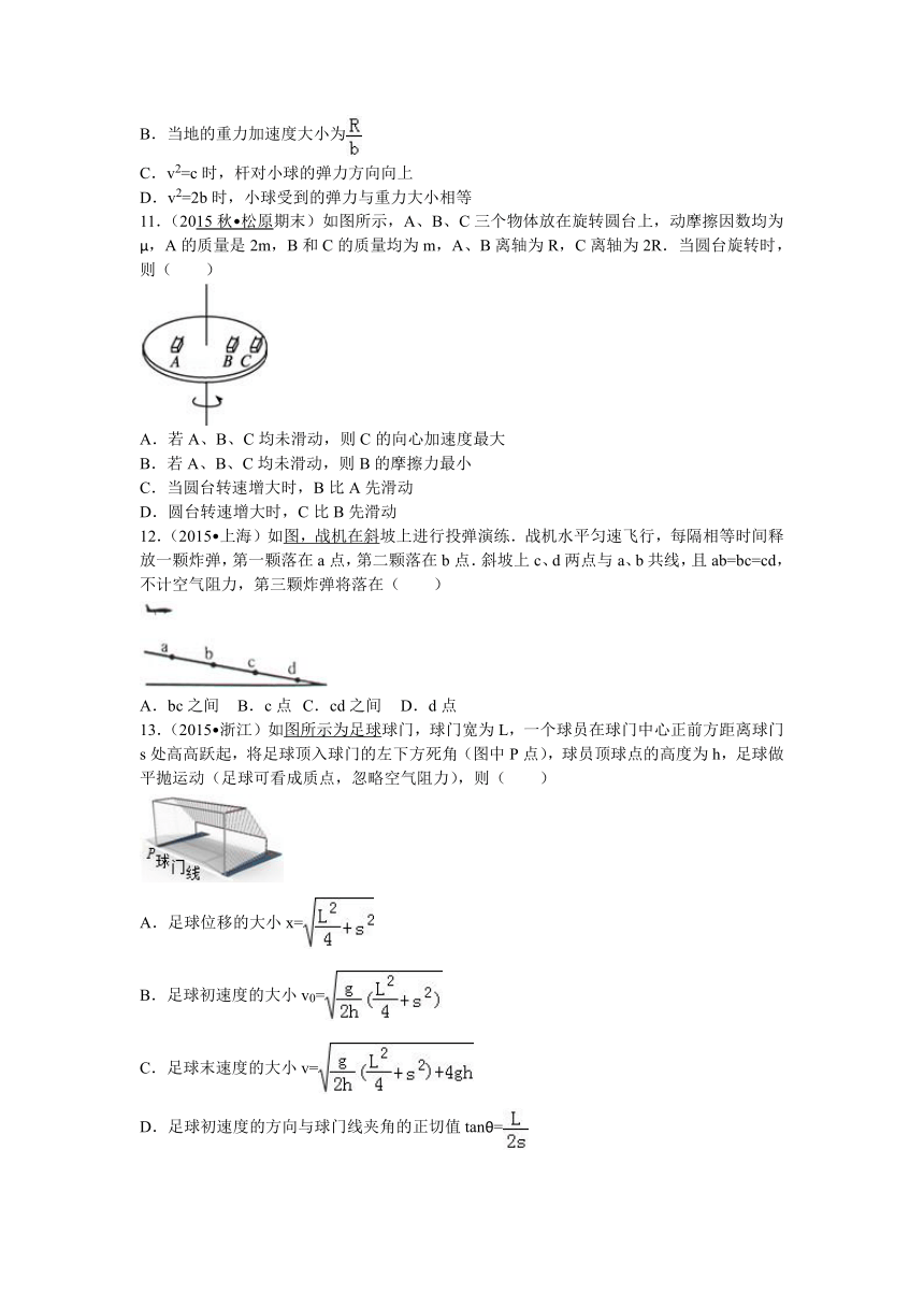 2015-2016学年湖南省常德市石门一中高一（下）物理竞赛试卷（解析版）