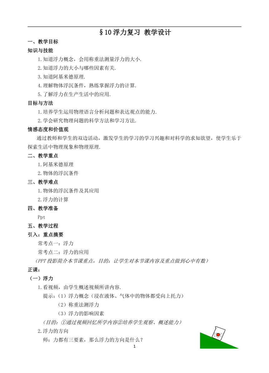 课件预览