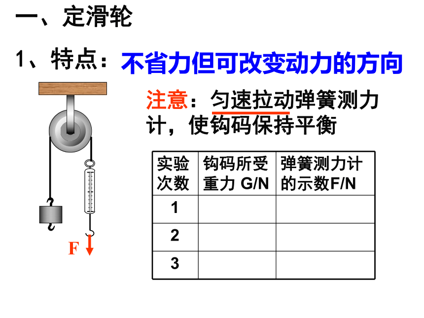 浙教版九年级科学上册 3.4 简单机械-滑轮（课件 28张ppt）