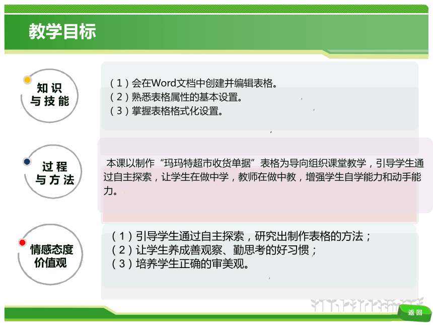 高中信息技术《计算机应用基础--制作Word表格》获奖课件（18张）