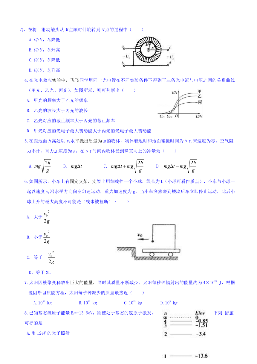 江西省赣州市2016-2017学年高二下学期期末考试物理试题 Word版含答案