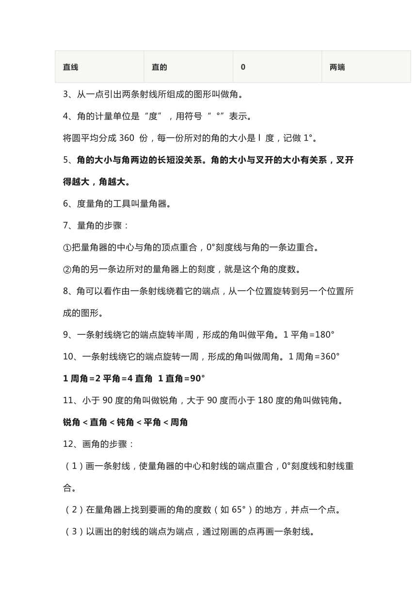 人教版四年级数学上册各单元复习要点