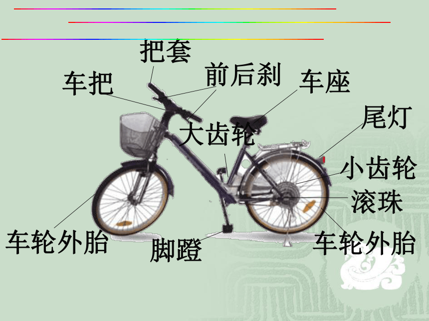 科学六年级上教科版1.8自行车上的简单机械课件7