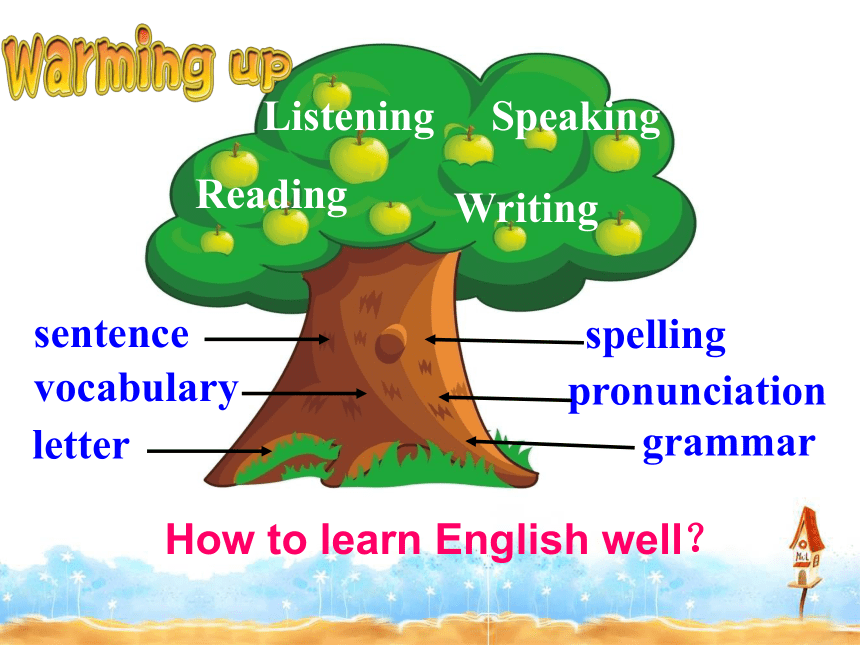 Module 1 How to learn English Unit 1 Let's try to speak English as much as possible 教学课件（67张）