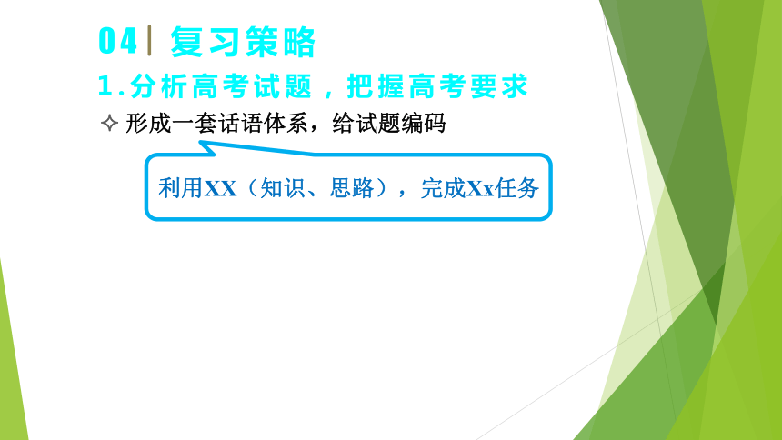 2022届高三双新背景下的化学高考一轮复习策略课件74张ppt