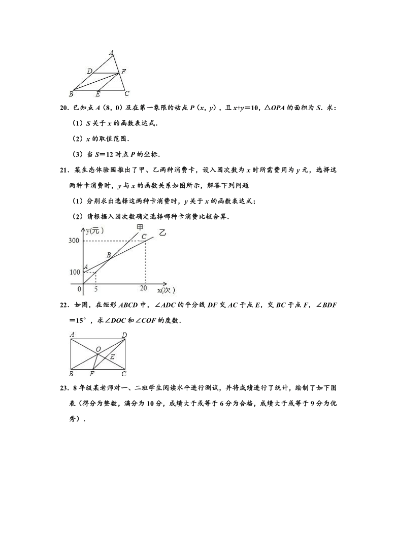 2019-2020学年内蒙古呼和浩特市赛罕区八年级下学期期末数学试卷 （word，解析版）