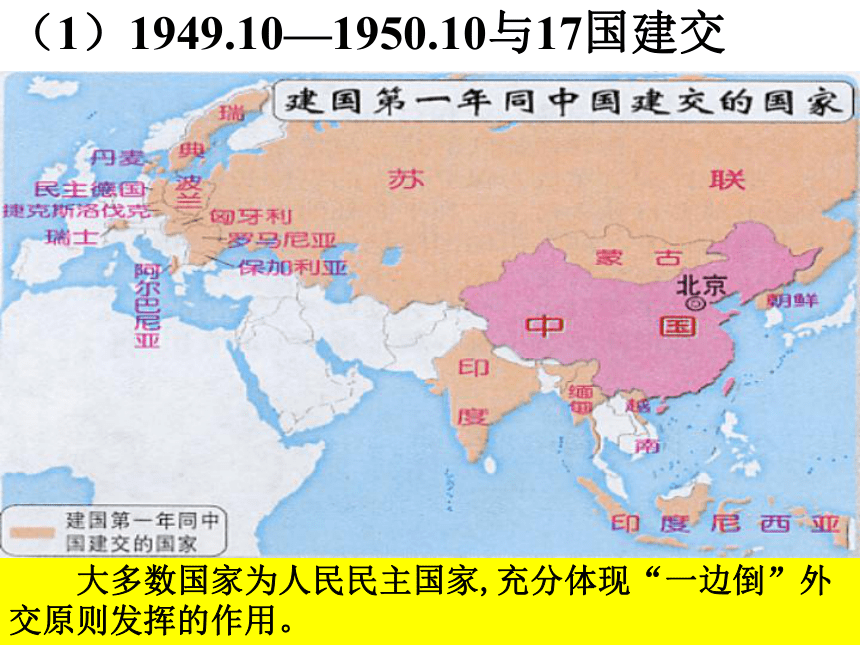 中华书局版八年级历史下册　课件：第五单元第14课外交成就 （共74张PPT）