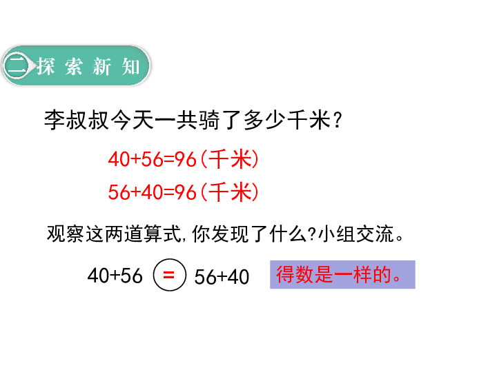 人教版四年级下册数学课件：第1课时  加法运算定律 (共23张ppt)