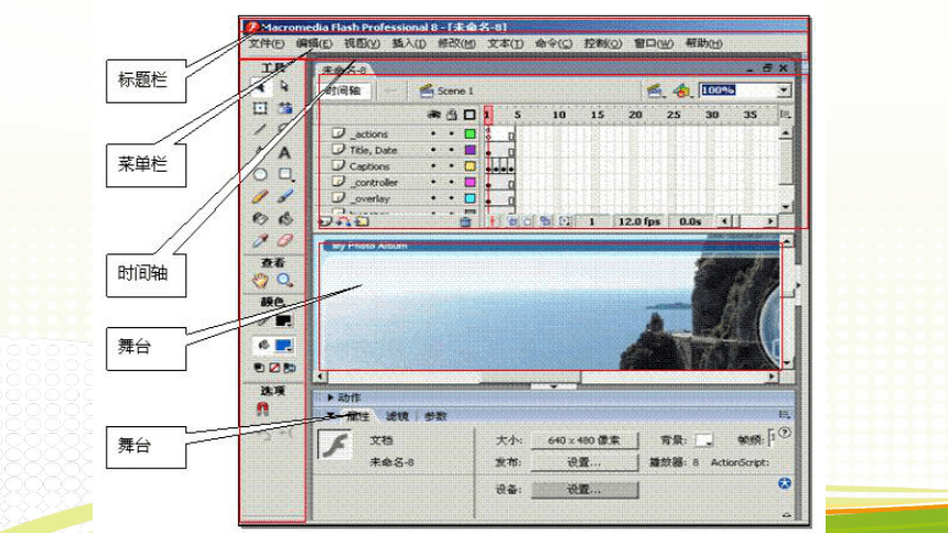 第2课 熟悉Flash8.0的工作环境 课件