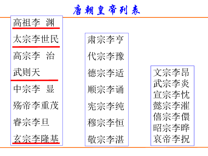 第2课-从“贞观之治”到“开元盛世”(共31张PPT)