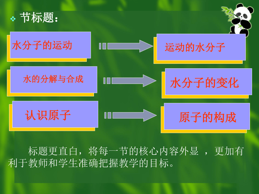 第二单元  探秘水世界教材分析