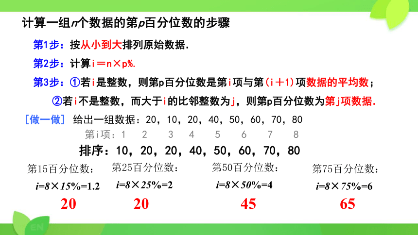 20202021学年高一下学期数学人教a版2019必修第二册922总体百分位数的