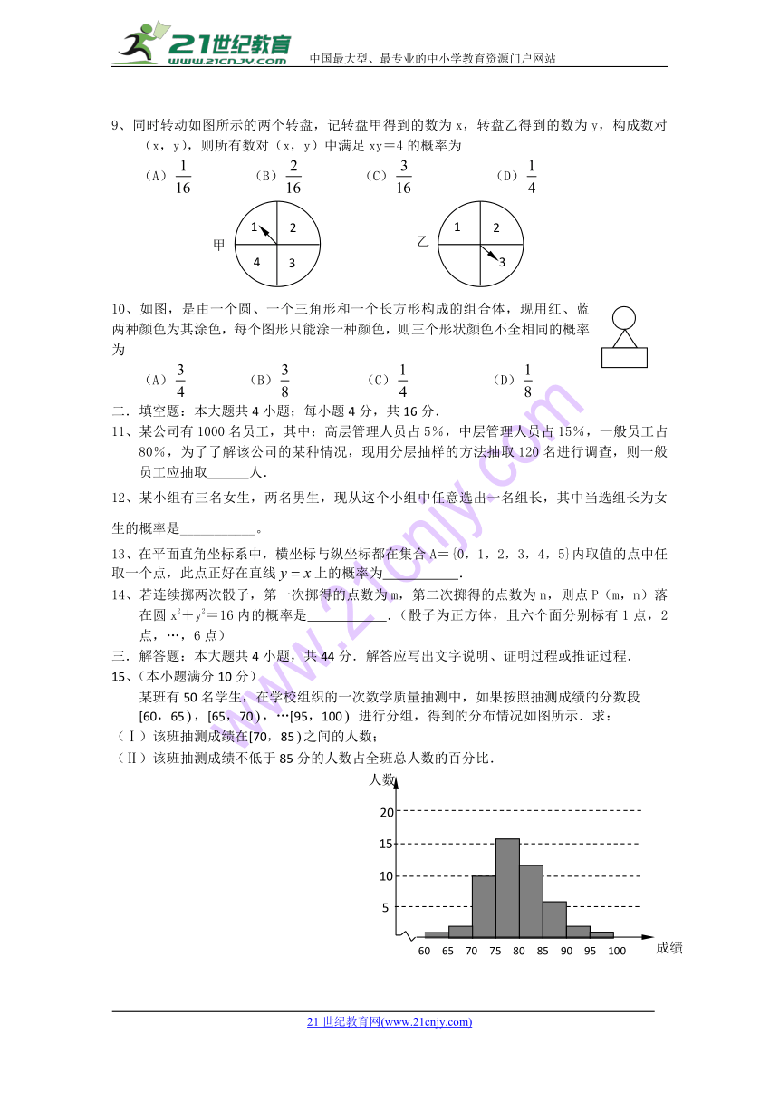 广东省广州市普通高中2018届高考数学三轮复习冲刺模拟试题+(4)