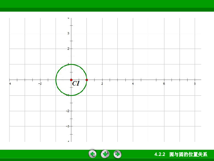 人教版数学必修二 4.2.2 圆与圆的位置关系（共21张ppt）