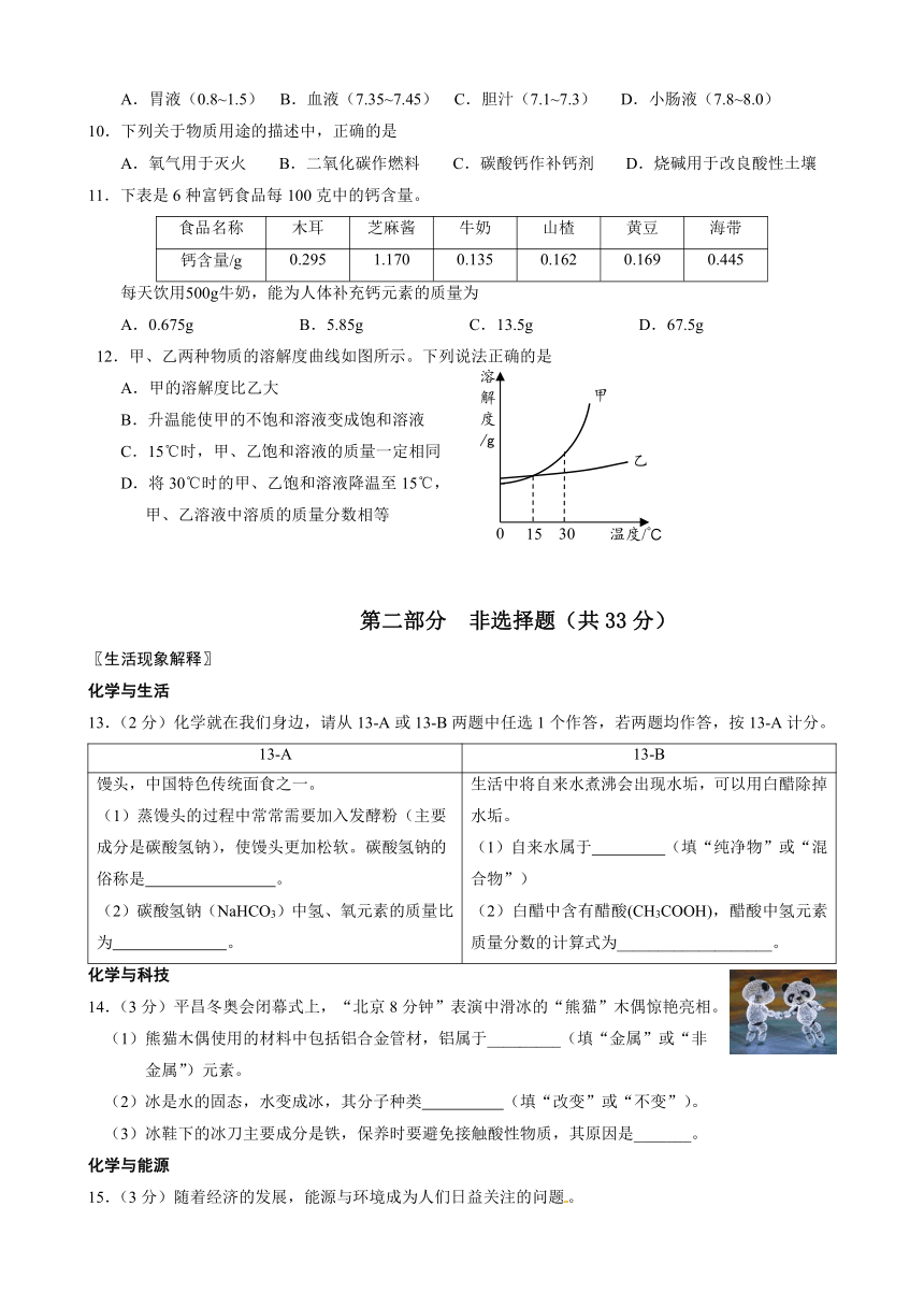 2017--2018学年度北京市房山区九年级化学二模试卷（含答案）