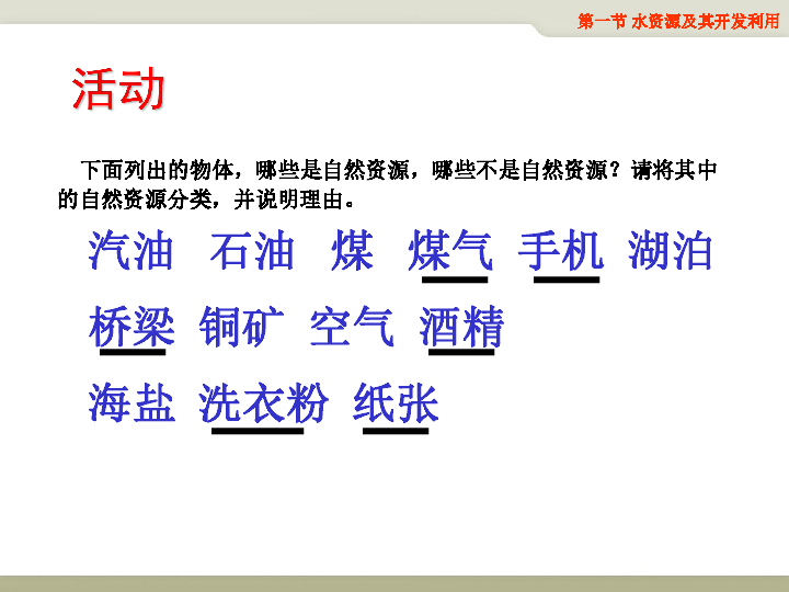 中图版七年级地理下册 4.1 水资源及其开发利用 课件(共41张PPT)