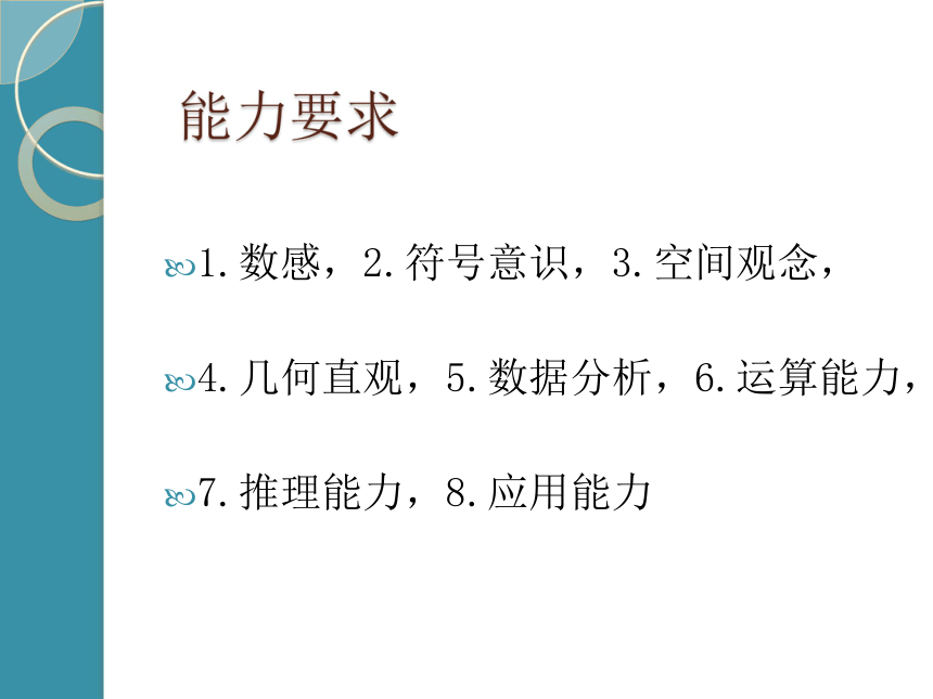 2018年云南省数学学业水平复习及初中数学教学规划课件