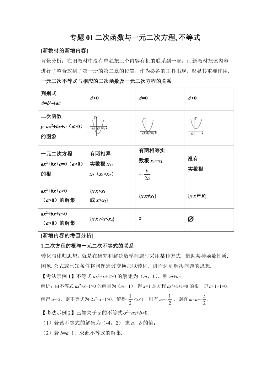 专题01 二次函数与一元二次方程、不等式-高中数学新教材变化解读（Word版，含解析）